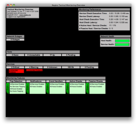 , documentation, and tutorials on Nagios Core here in the Nagios ...